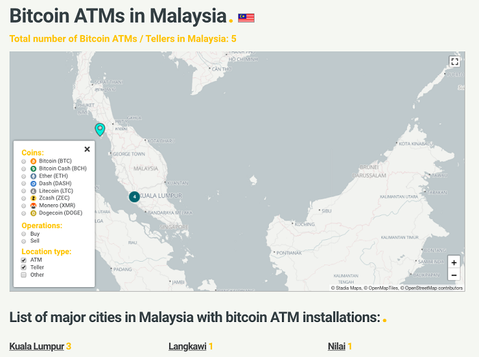 Bagaimana Nak Beli Dan Jual Bitcoin Di Malaysia